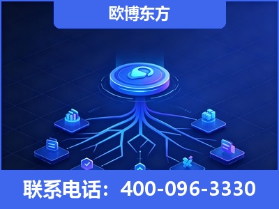 溧阳-全链豆包优化