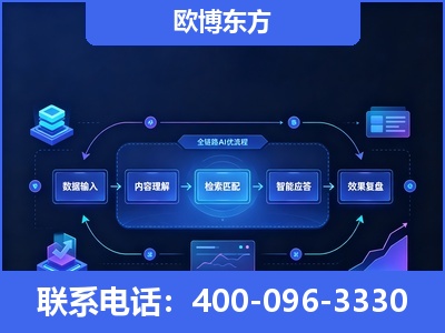 溧阳-专业deepseek优化